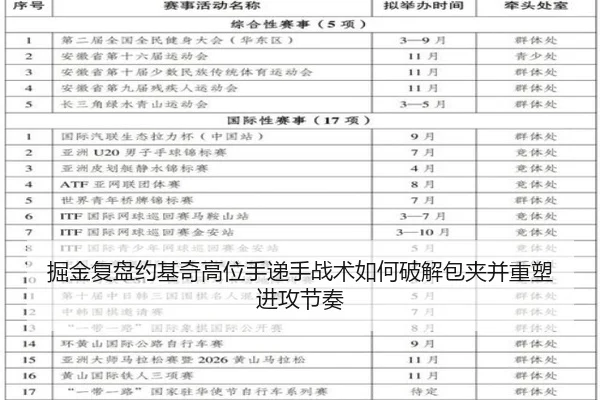 掘金复盘约基奇高位手递手战术如何破解包夹并重塑进攻节奏